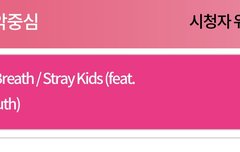 음주웅 시청자 투표 된 테이들 하자!!