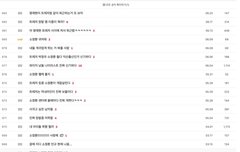 약쾅줌이 말하는 케톡에서 1페이지가 2월인 멤버