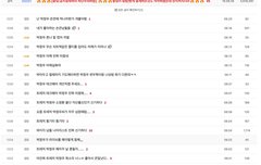 케톡을 박정우 하루토 소정환으로 서치해봤다