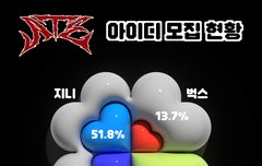 아이디 기부 부탁해!