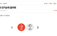 요즘 이 두마리 애미들 왜 이래?