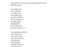 2024 일본 유튜브에서 많이 검색된거