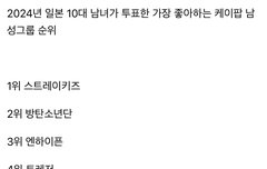 트레저 아직 일본인기 많구나