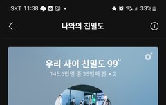 와...스밍 열심히 했더니...