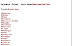 우리 자이언트 전세계 유툽 트랜딩이래