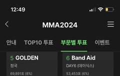 고척가는 드프들 스밍 돌려ㅕㅕㅕㅕ