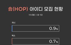 ⭐️총공 아이디 모집⭐️