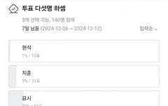 트레저 5인조재편 결과