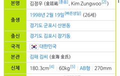 엔시티 정우 대학