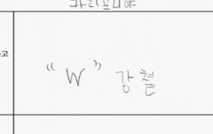 리키가 스스로 닮았다는 캐릭터