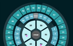 체조 콘서트 구역 s4 s2 차이 없죠..???