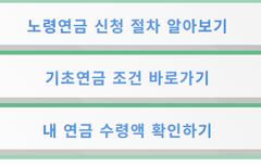 노령연금 수급자격 총정리