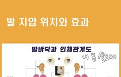 [좋은글] ◇ 남자 & 여자를 위한 발 마사지 지압