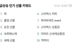 ㅋㅌ선물하기 들어갔다가