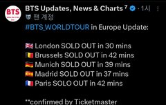 유럽 매진 행렬 멋지다