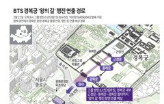 컴백공연 개크고 성대하게 해줘서 고마움