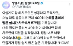 조금만 더 모였음 탑백 차트인 가능했대유