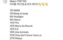 탑백 전곡 차트인