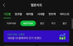 세상에서 제일 좋은 그림