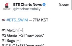 지니 2업 플로 17위