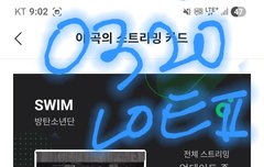 회사에 묶여 있어서