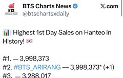 한터차트 왜 업데이트 안함? 우리 기록 못깨게 방해하노