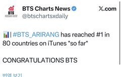 80개국 1위 현재까지