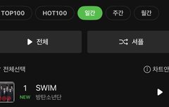일간 1위로 진입