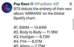 글포티 줄세움 미쳤냐