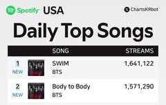 미포티가  미친거임