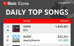 유튭뮤직 차트 업뎃