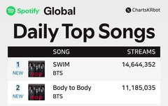 에밀레 종소리 스밍이
