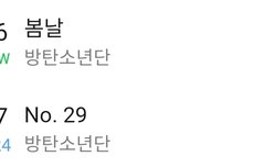 봄날이 일간에 재진입한 와중에