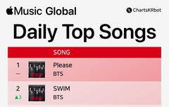 앱뮤 글로벌 1,2위