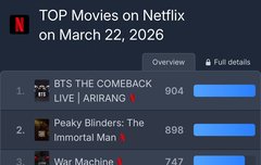 넷플릭스 글로벌 영화차트 1위래
