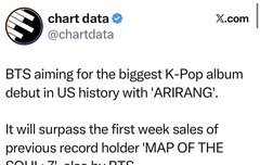 빌보드200 차트 1위예측인듯