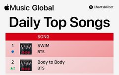 애플뮤직 글로벌차트 1위 드디어 스윔