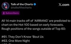 예측계정 톡옵더차트