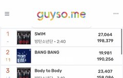 심각해 스밍 만차이도 안남