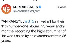 오리콘차트 기록세움