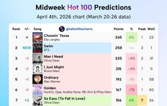 우리도 스밍 열심히 하쟈
