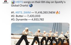 글포티 스윔도 6일째 1위