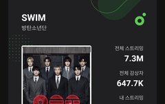 마플)올팬 갠팬 악개 123456인지지 공통점