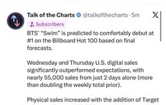 방금 예측계 구독하고 왔는데 빌보드