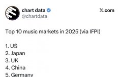 방탄은 진짜 실체 있지 이거봐