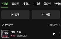 2.0 일간 순위 뛴 거봐