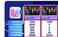 인기가요 집안싸움이네