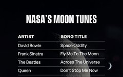 나사 플레이리스트 소우주