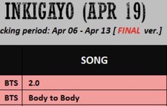 이번주 인기가요 예측 집안 싸움인가?