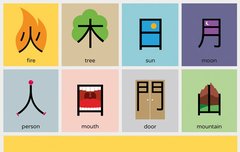 서양인들의 한자 접근법 | 네이트 판